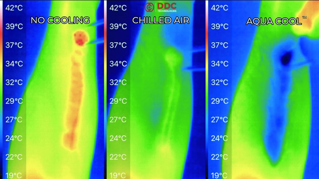 Thermal imaging comparing skin temperature with no cooling, chilled air and AQUA COOL